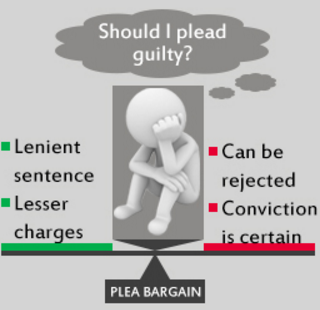 Essay on importance of plea bargaining